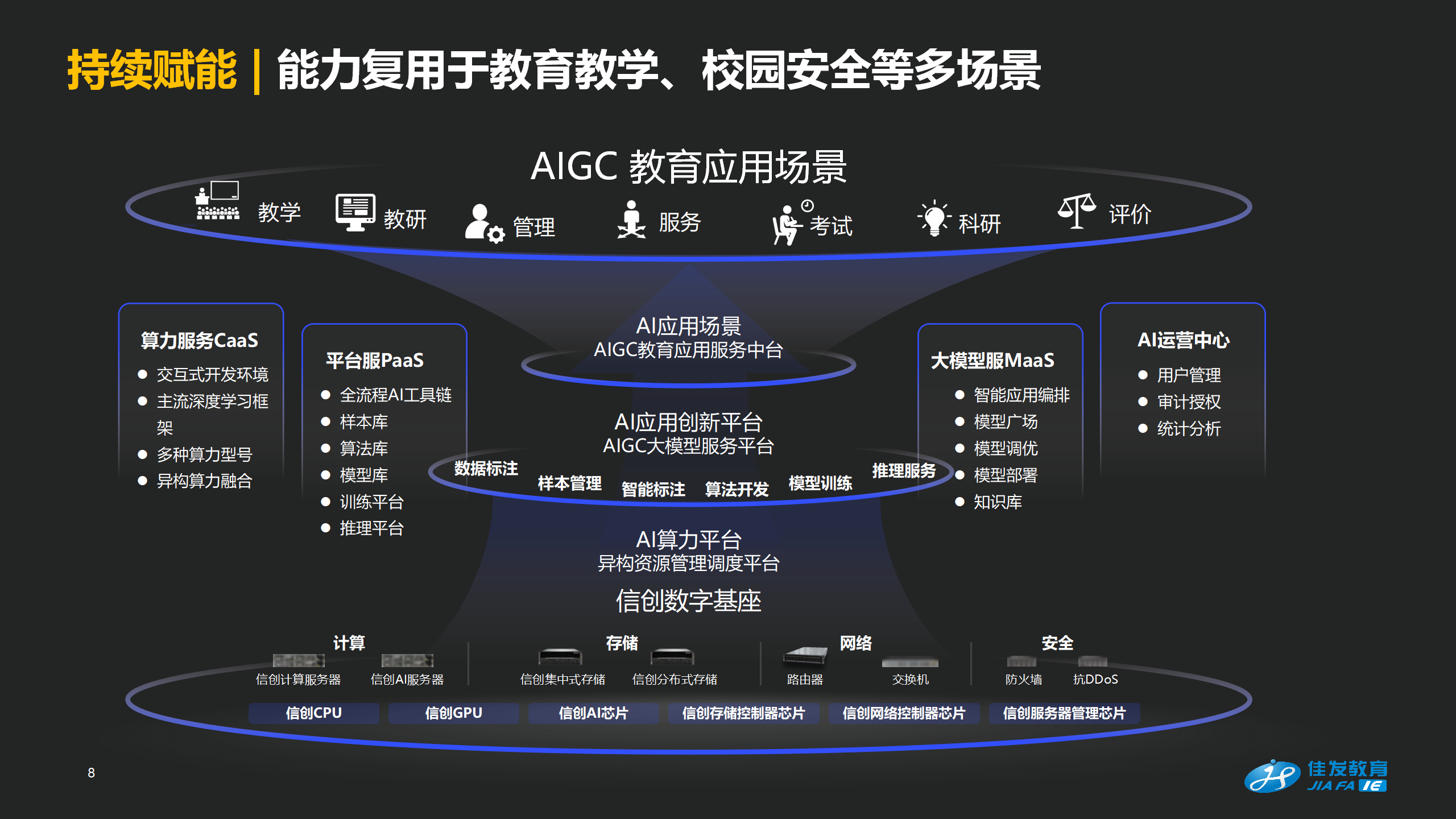 科场智能巡考，，助力标准化科场更智能、更高效_0903-1145_08.png